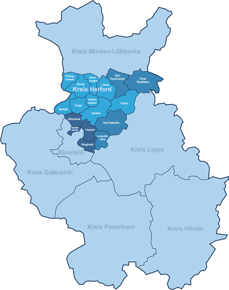 Ostwestfalen-Lippe – Einzugsgebiet von Immobilien-Depot OWL GmbH & Co. KG